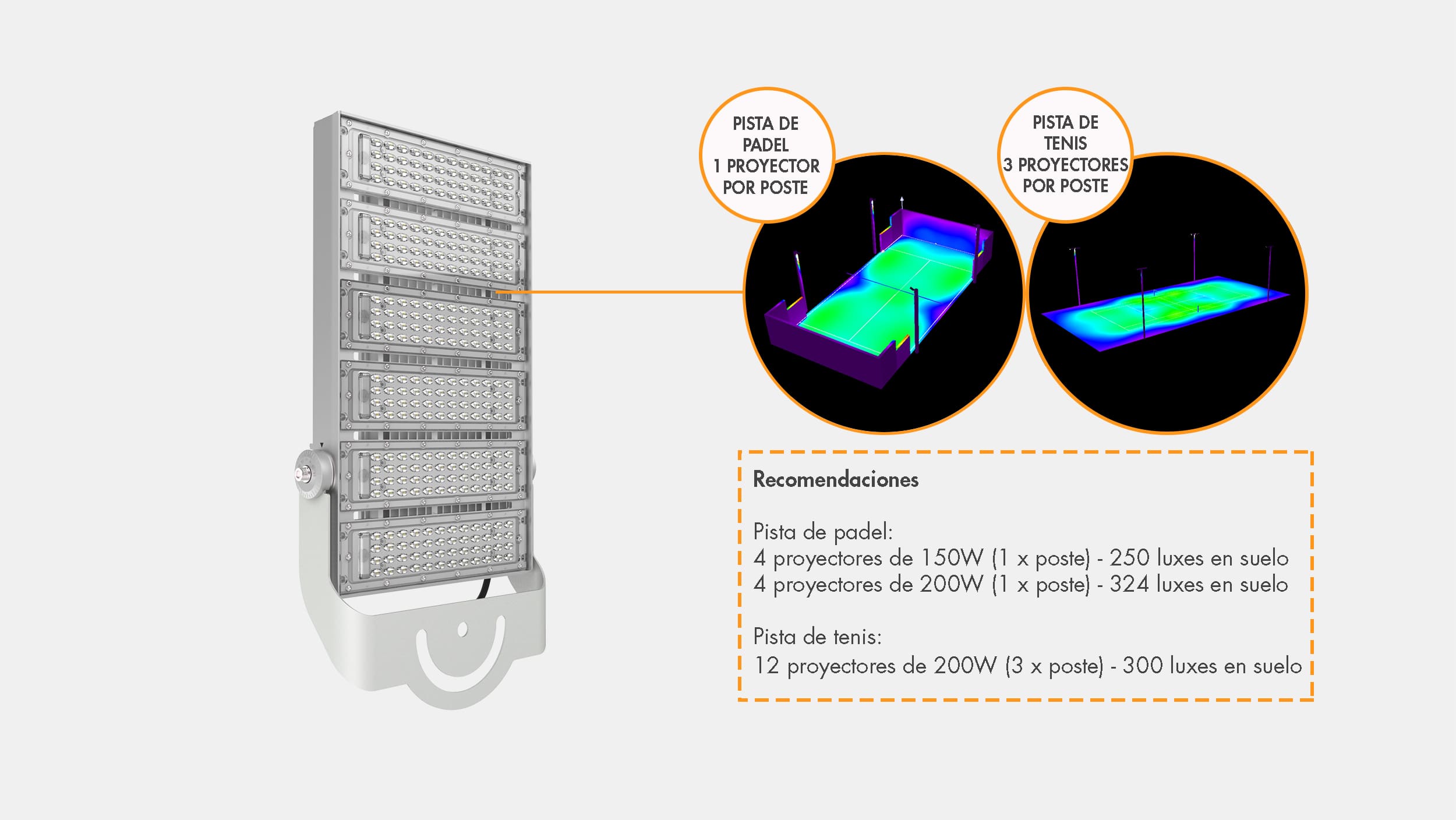 Recomendaciones de instalación en pistas de padel y tenis
