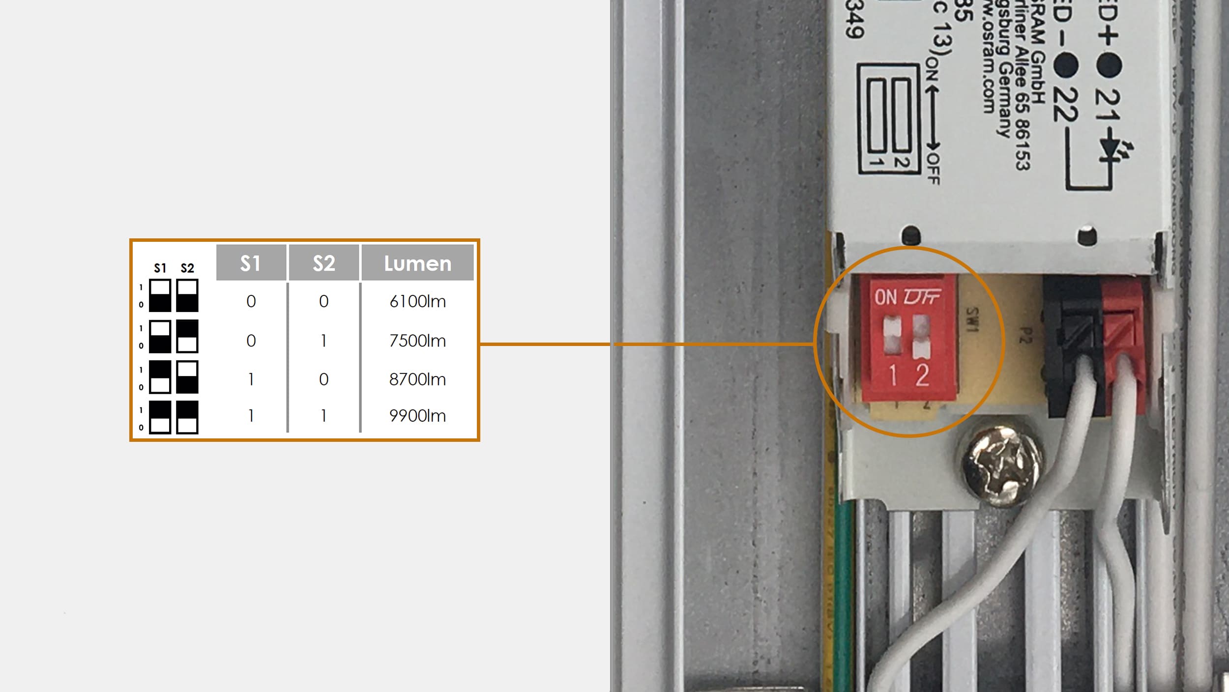 Intensity DIP-switch with four options between 100% and 60%