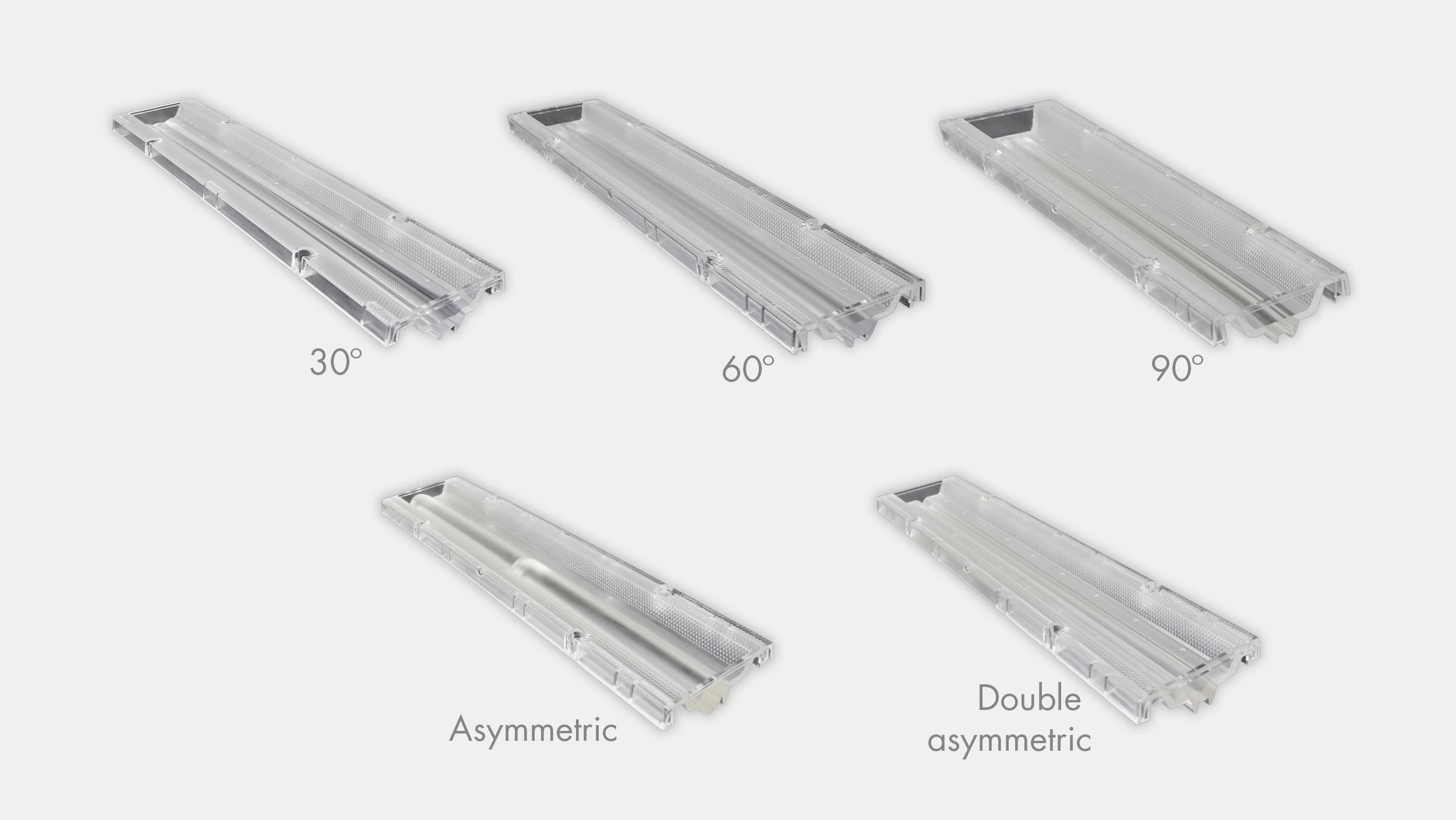 Lenses with 5 different beam angles