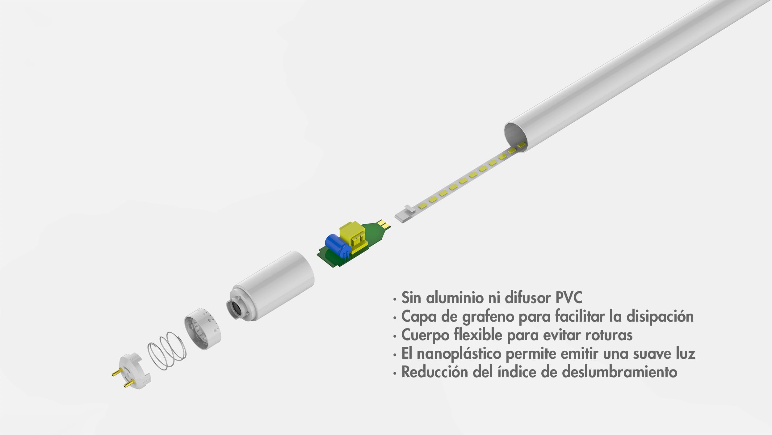 Ventajas del nuevo ecoTUBO T8
